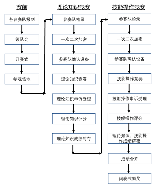 WX20210811-145322 WX20210811-145322